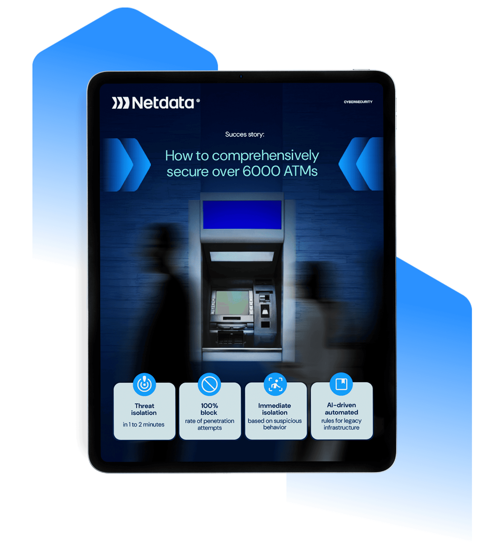 Comprehensively secure 6000 ATMs